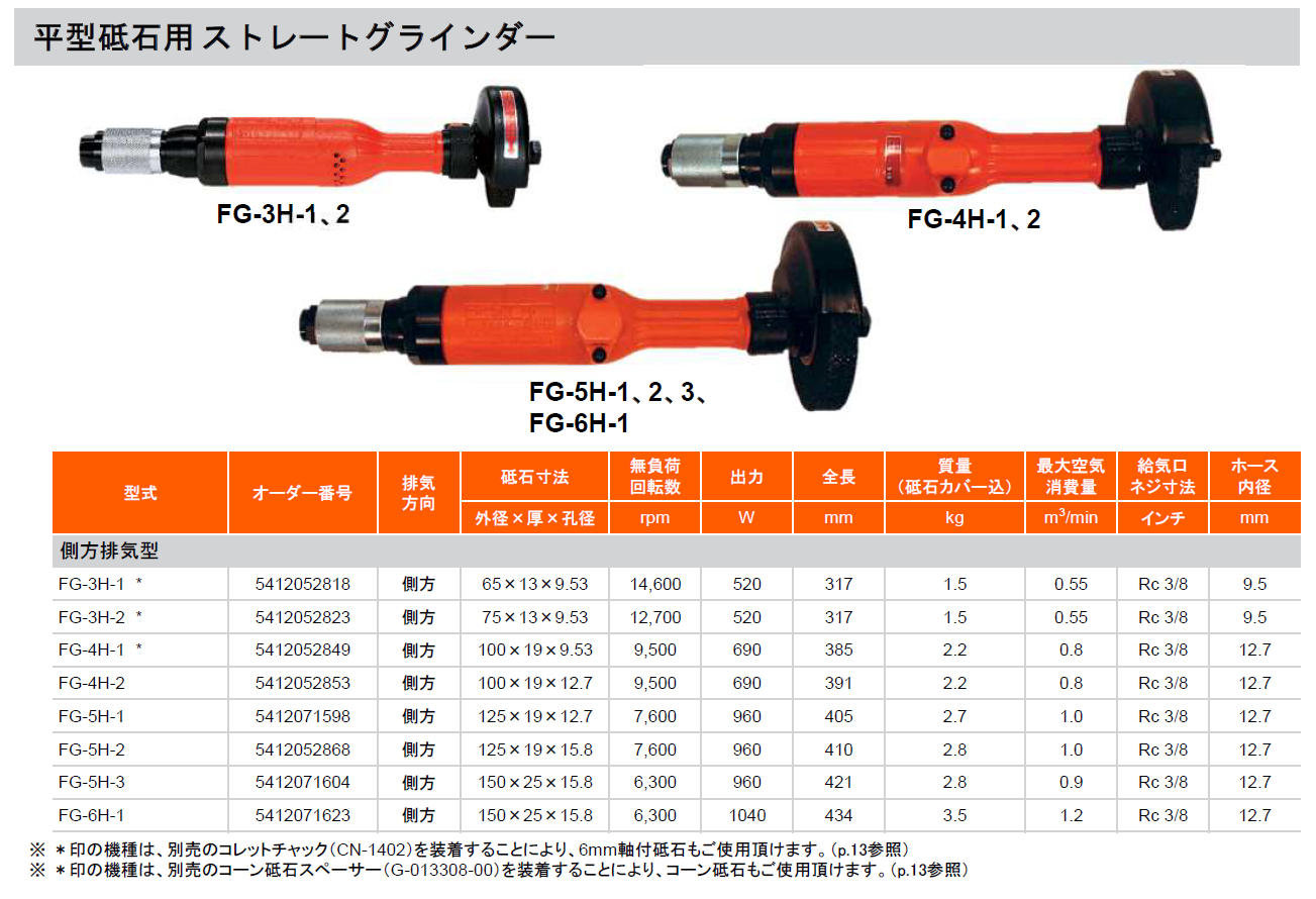 公式サイトでは fuji 不二空機 ストレートグラインダ砥石用 FG-3H-2
